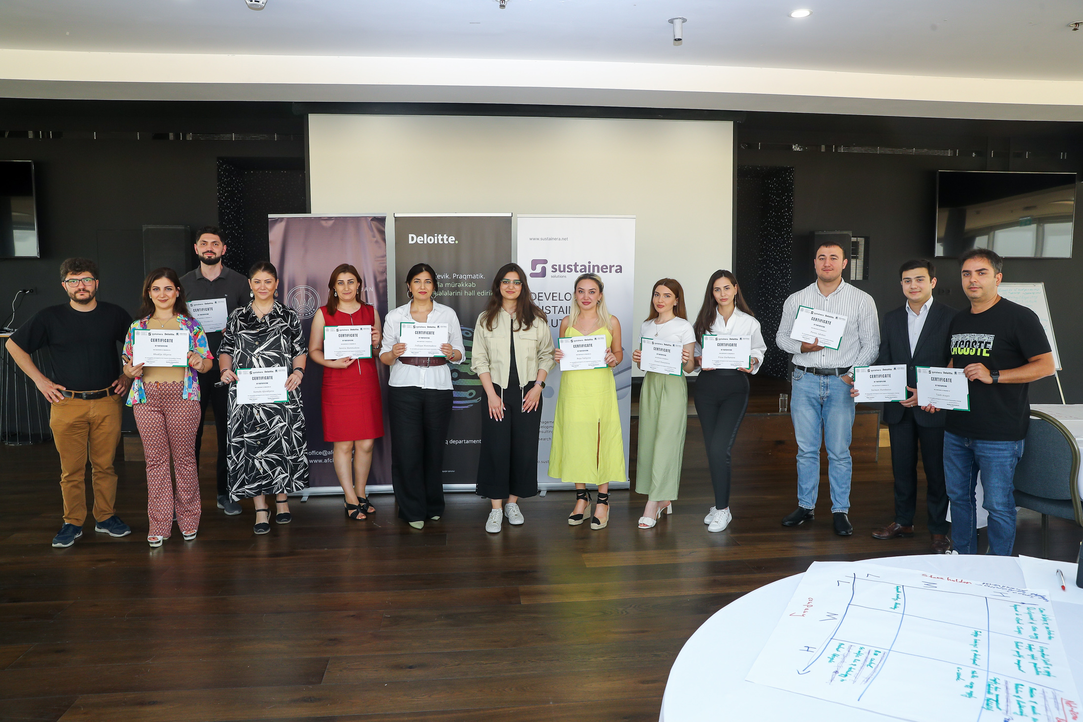 AFchamber ESG Committee, in partnership with Sustainera Research & Consulting, Deloitte in Azerbaijan and UN Global Compact, successfully organized a two-day training program on “Corporate Sustainability”.